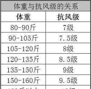 风姿歌 西装＋毛衣、大衣＋裙子，才是今年的“犯规”组合，显白显瘦又高级
