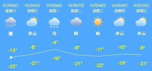 阿城新闻今天 突发！今晨阿城一商铺发生火灾，现场火光冲天、浓烟滚滚！