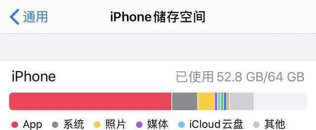 清理内存拉及 苹果手机怎么清理内存垃圾？五大方法秒回刚买时的流畅