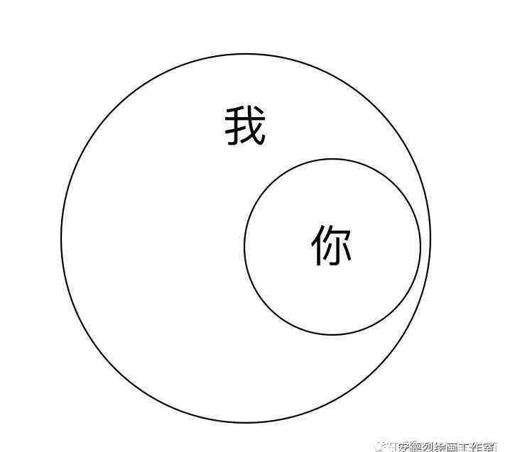 达利的画 现代艺术大师达利和毕加索的画好在哪里？