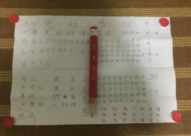 笔仙怎么玩 玩笔仙的咒语是什么，玩笔仙有什么后果会死人吗