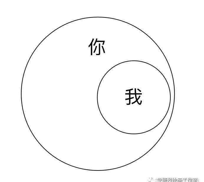 现代艺术大师 现代艺术大师达利和毕加索的画好在哪里？