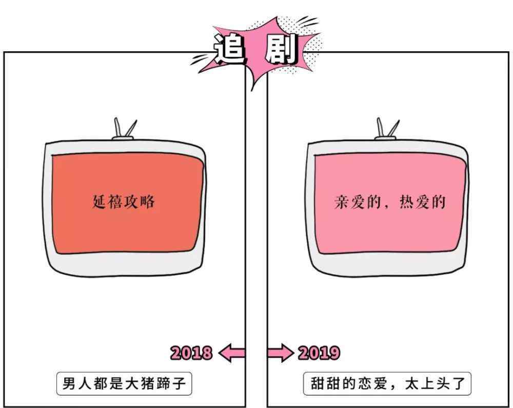 大真相 2018vs2019大型真相现场，你中了几条？