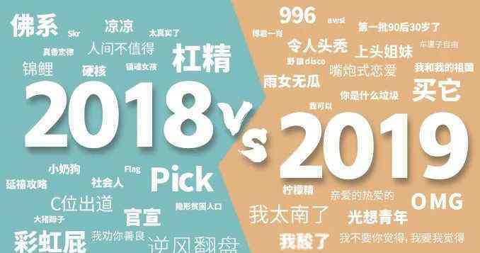 大真相 2018vs2019大型真相现场，你中了几条？