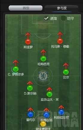 flfaonline3 《fifaonline3》战术板352战术