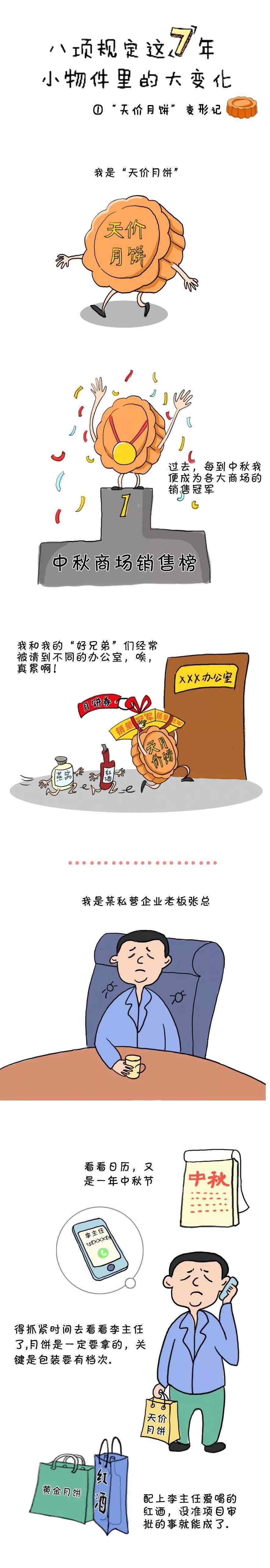 天价月饼 2012-2019，天价月饼你变了！