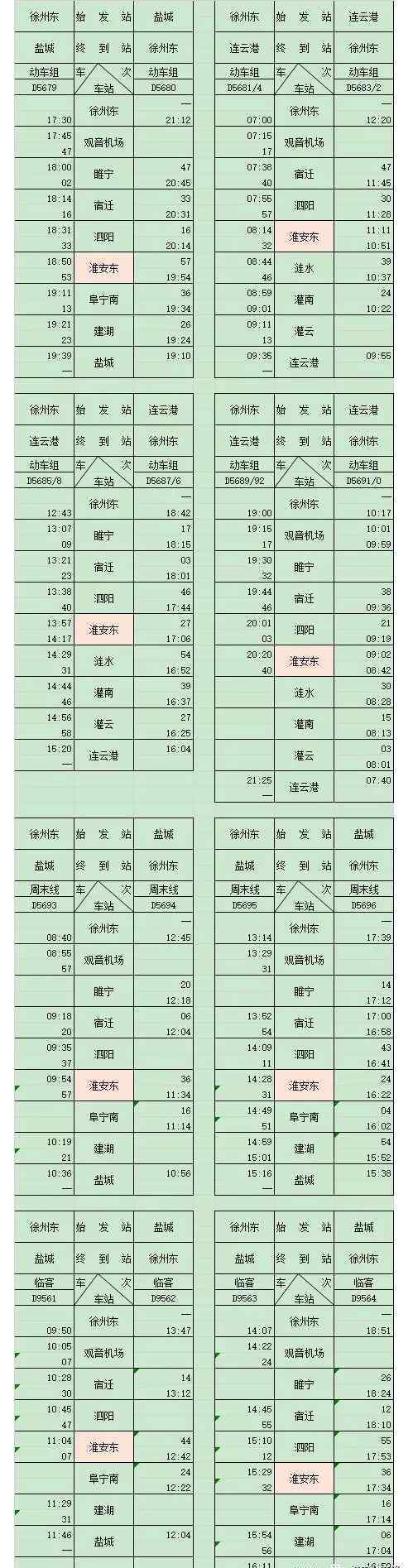 淮安东站时刻表 果断收藏 淮安高铁东站列车时刻表出炉