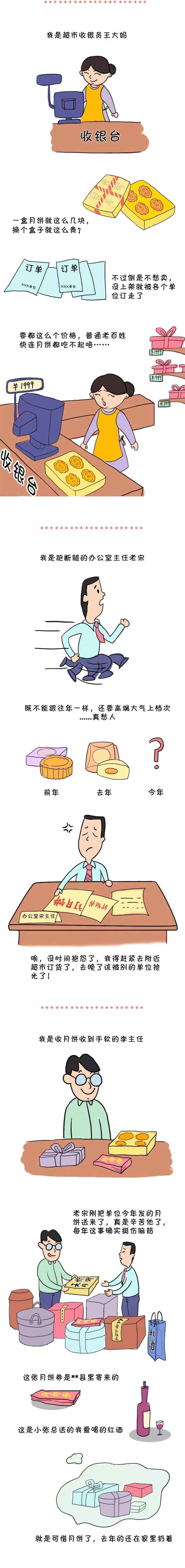 天价月饼 2012-2019，天价月饼你变了！