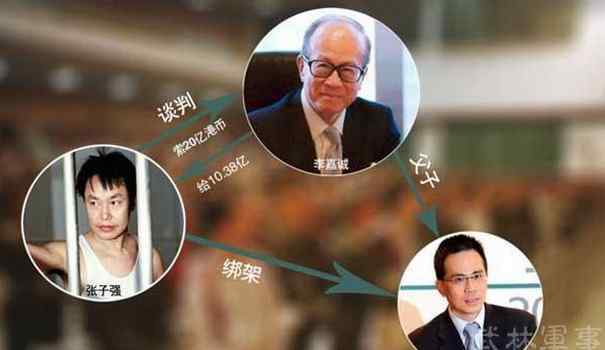 张子强照片 张子强抢劫完运钞车后为什么无罪释放，回顾张子强死刑现场照片集锦