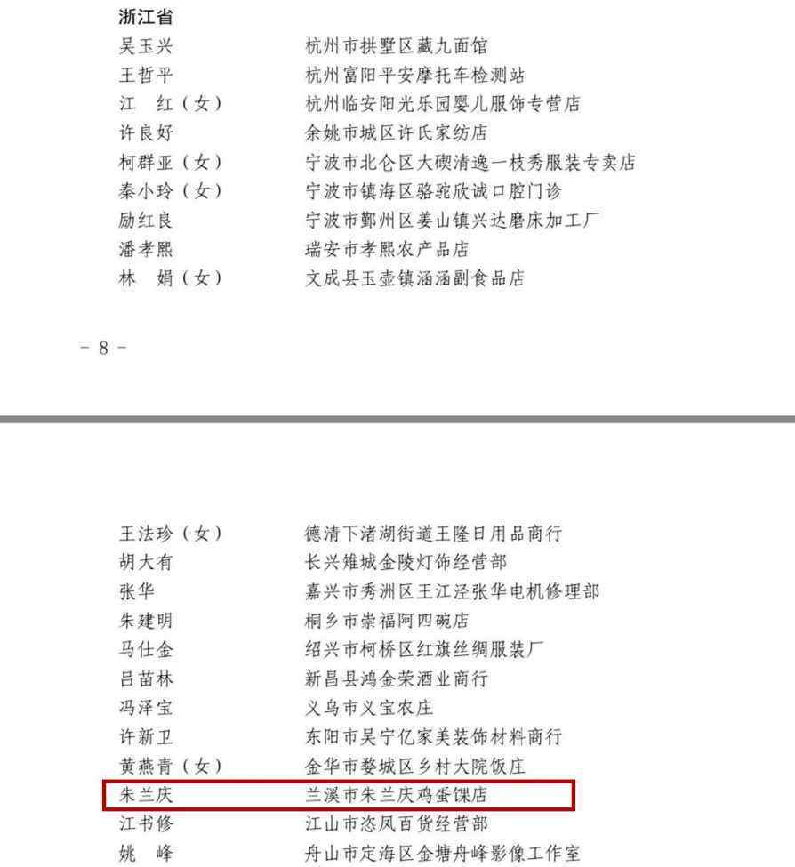 兰溪市工商局 兰溪这个做小吃的，喜获“全国先进个体工商户”