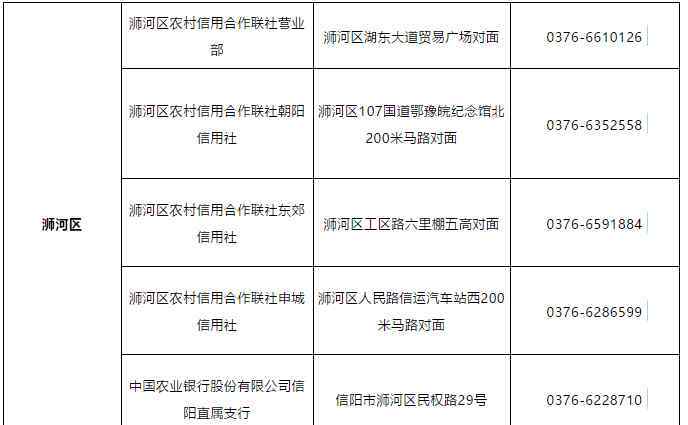 社保卡领取 信阳人，快来领你的社保卡！附详细办理流程