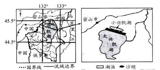 兴凯湖 【高考地理20180206】——兴凯湖（综合题），伟大来源于坚持，打卡是一种态度