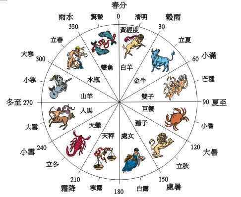 道教法术 道教简单小法术定身术揭秘，道教法术对人的伤害介绍