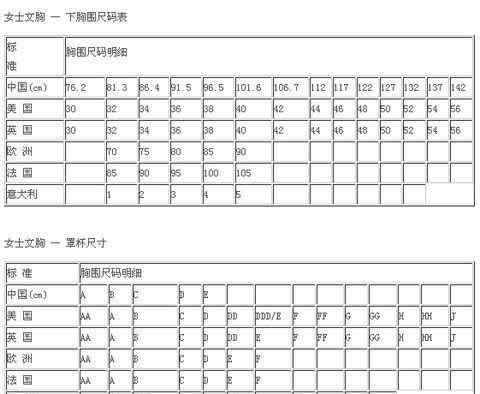 胸围怎么测量 女人怎么量自己胸围