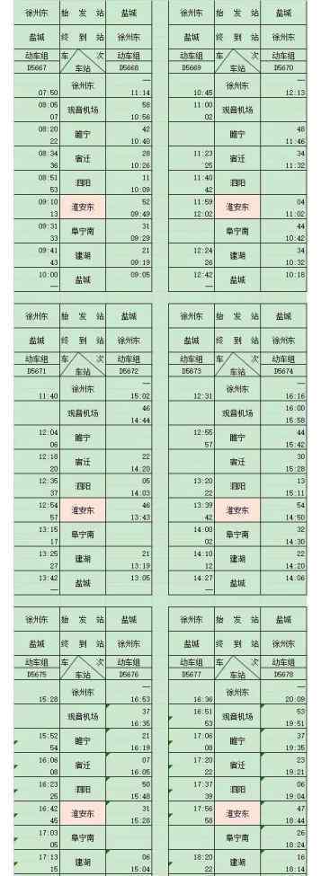 淮安东站时刻表 果断收藏 淮安高铁东站列车时刻表出炉