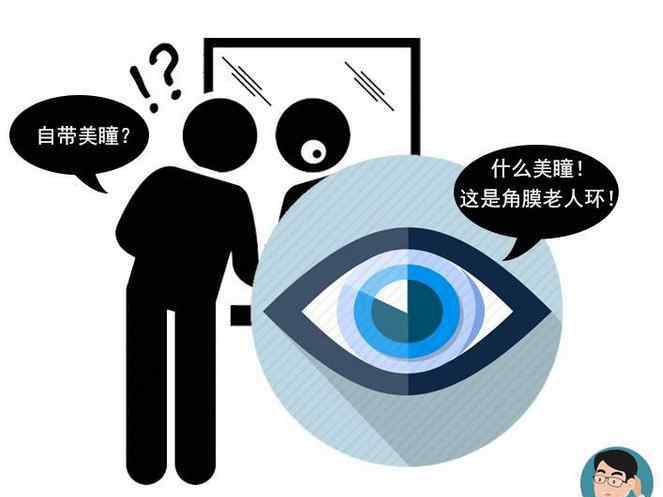 高血脂有五个表现症状 高血脂来的悄无声息？这5个症状是在提醒你，高血脂要来了！