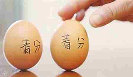 竖蛋 科学解释春分竖蛋