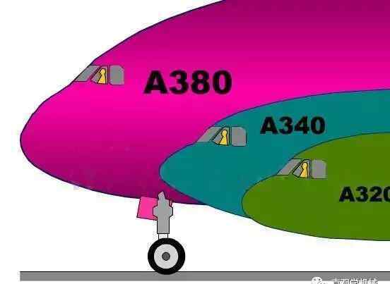 巨无霸价格 售价4.5亿美元，重575吨的巨无霸A380是如何制造的？