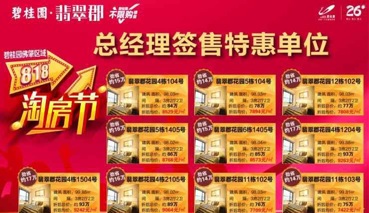 大旺高新区属于哪个区 速看!1分钟看懂肇庆大旺高新区大事件!