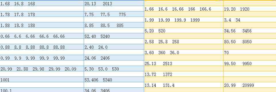 50以内红包的吉利数字 红包吉利数字一览表，红包里那些吉利数字的含义都是什么意思？