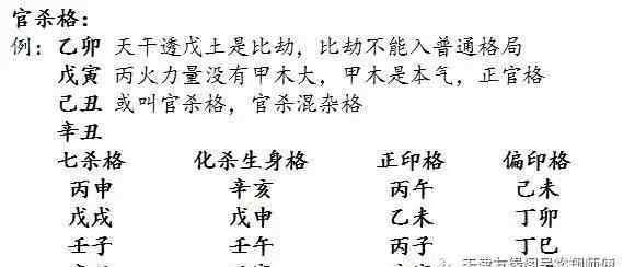 建禄格女命 八字建禄格如何变富贵？建禄格是几等命为什么克母
