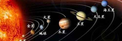 太阳系八大行星示意图 太阳系八大行星排列顺序