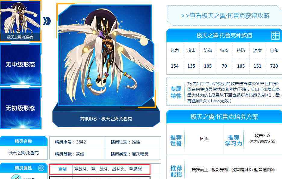 托鲁克 赛尔号：它曾是赛尔号的神话，巅峰鸟狗，突破之后沦为三线精灵！