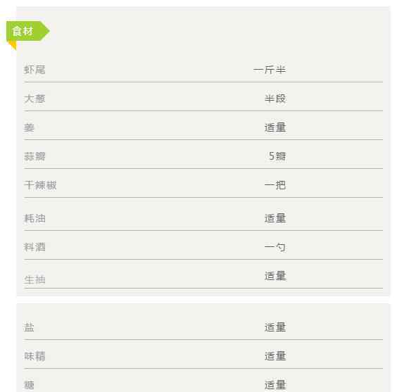 辣爆虾尾的做法 【年夜饭】辣爆虾尾