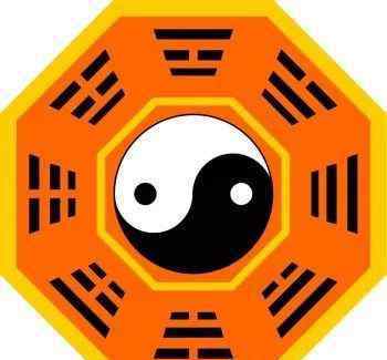 环境风水八卦图 风水的玄机，关键是要看懂一张图