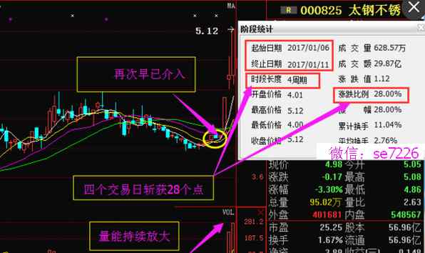 华智控股 重磅炸弹：三木集团 海螺型材 华智控股 建投能源