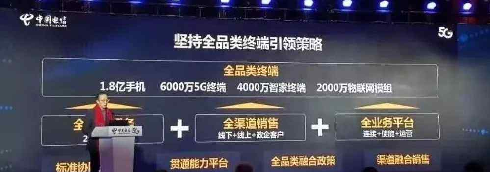 中国电信手机营销 中国电信召开2020年终端生态合作推进会，要销售1.8亿手机