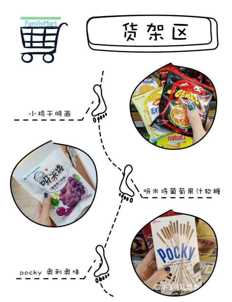 广州全家便利店 最低2.5元，全家便利店最值得买的都在这了