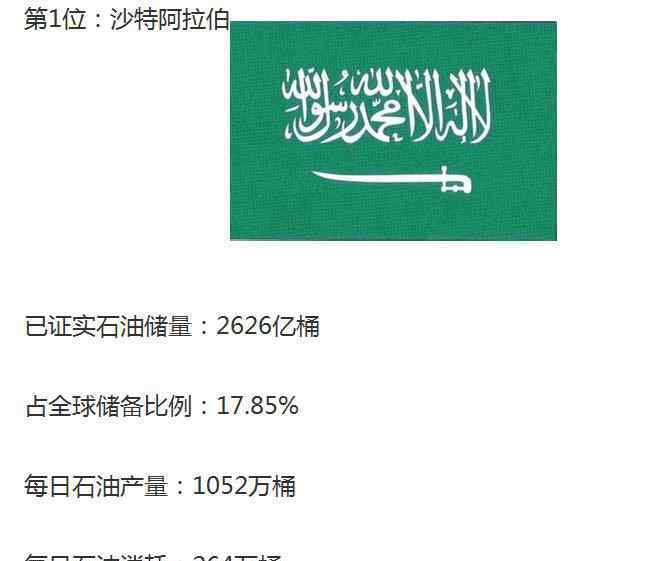 中国石油储量 中国石油储量有望超沙特真的吗？中国石油储量真实排名