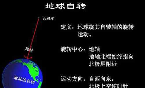 地球公转一圈大概是多长时间 地球自转一圈大概是多长时间