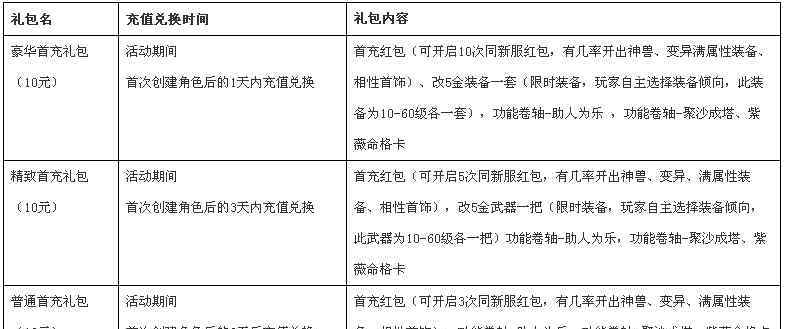 问道黑豹子 回顾历史大事件