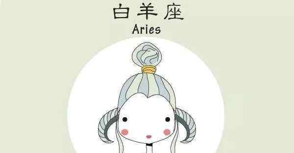 星座传说 科普！你知道十二星座的传说与由来吗？