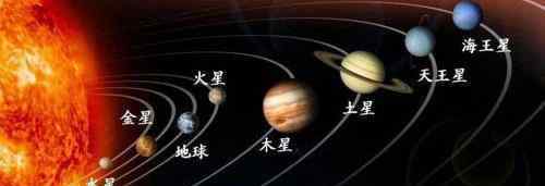 太阳系行星大小排名 太阳系八大行星排列顺序