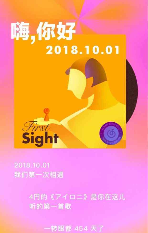 网易云年度报告 网易云音乐年度听歌报告出炉！原来你的故事藏在这里