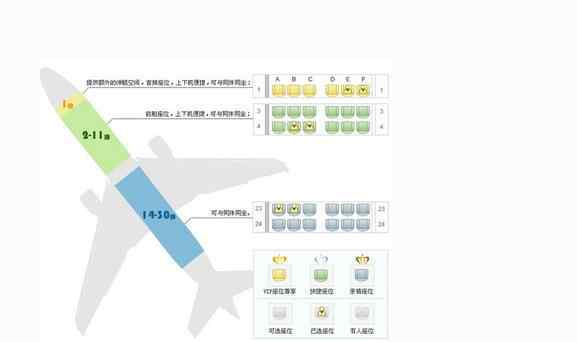飞机座位分布图 春秋航空有多少架飞机？春秋航空飞机座位分布图