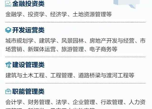 中国建筑第三工程局 【招聘快讯】中国建筑第三工程局有限公司