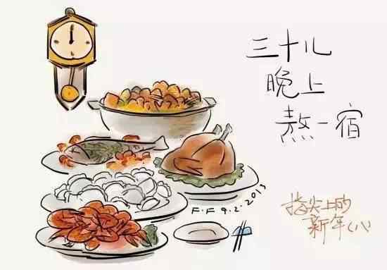 除夕干什么 【传统年俗】小年到除夕 ，每天都该干什么？