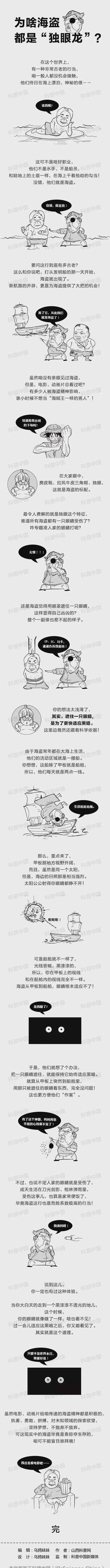 独眼海盗 为什么海盗大都是“独眼龙”？原因可能不是因为瞎！