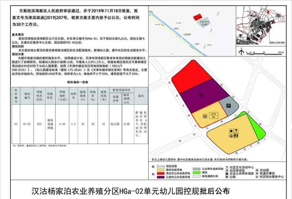 汉沽一中吧 就建在这里！滨海新区这所市重点中学将异地新建