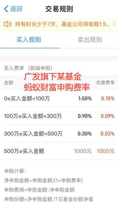 基金转换费率 基金转换费率一路走低，“4折”不是底线，0~1折时代全面开启