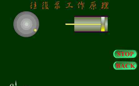 往复真空泵 40张动图搞懂99%的泵原理，技术人必备！