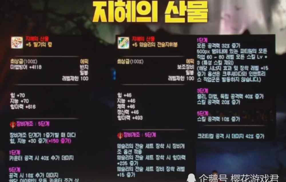 dnfcc DNF：“史诗改造”来袭！一改主C，五改成神，属性比增幅15还好