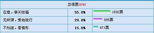 中国男人的尺寸 姐妹们你们老公有多长？来看中国男人普遍有多长