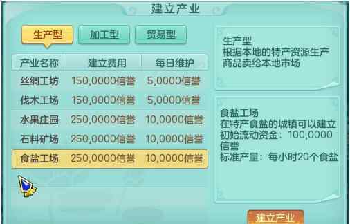 神武工商业系统 《神武4》电脑版：信誉的主要来源工商业系统 你该如何玩转