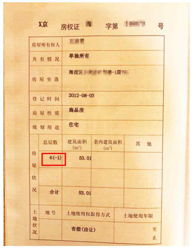 半地下 半地下跟住宅有啥不一样？能买吗？需要注意哪些事情？