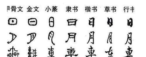 世界上最早的文字 世界上最古老的文字盘点
